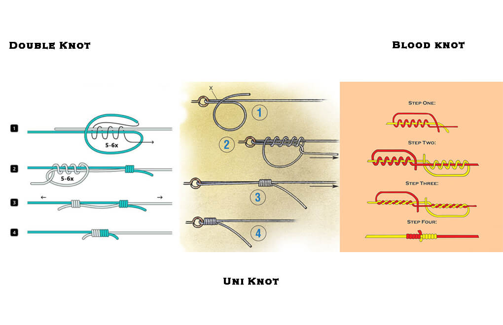 double uni knot, uni knot and blood knot in one image