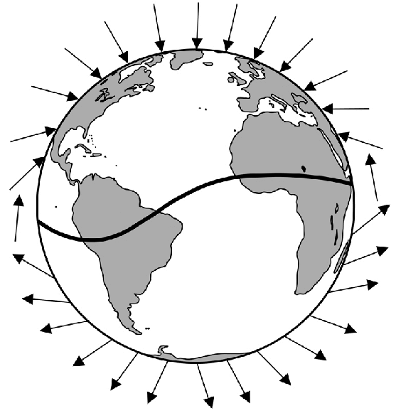 earths magnetic field showing how salmon are attracted to it