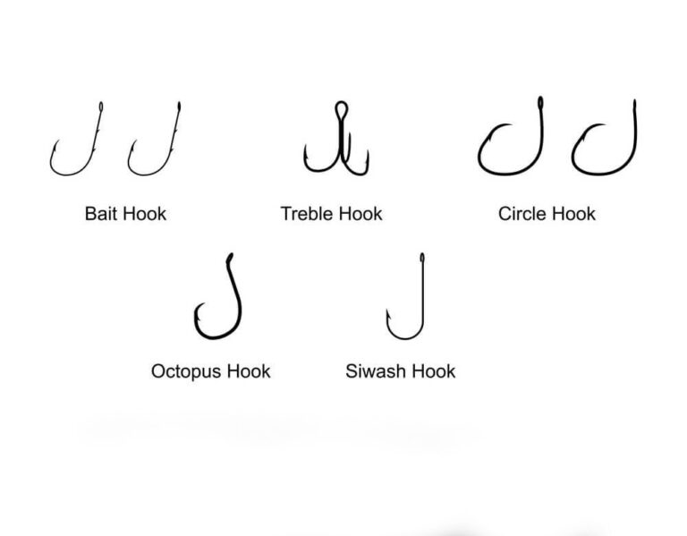 The Ultimate Fishing Hook Guide